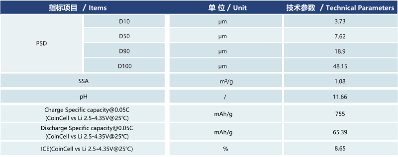 1761184211945995ozfU.png 6046faad-b549-4c28-ab4d-d558d1ce6fd5.png